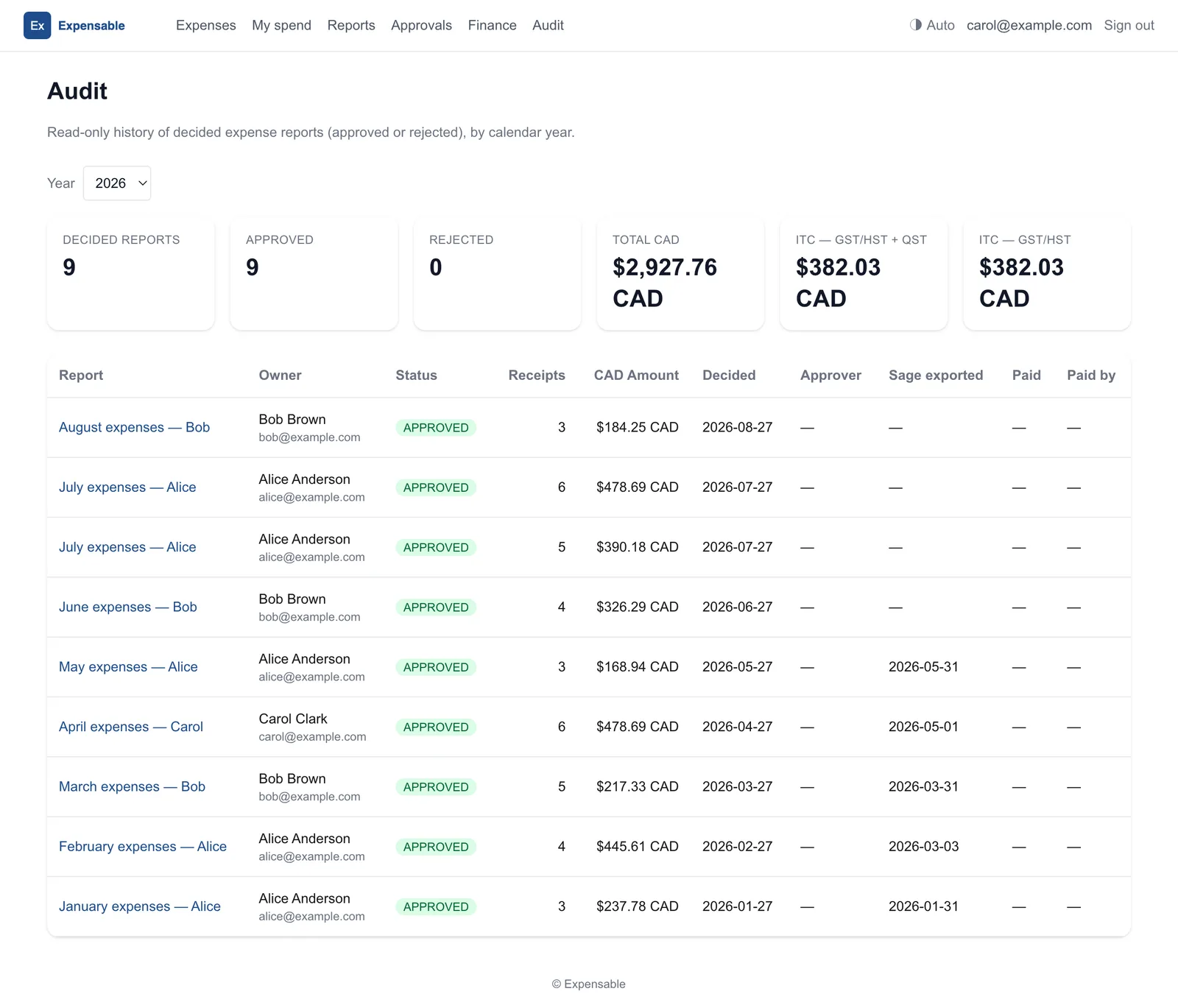 Expensable audit view: nine decided reports for 2026 totalling $2,927.76, shown in a read-only table with owner, status, receipt count, amount, decision date and approver.